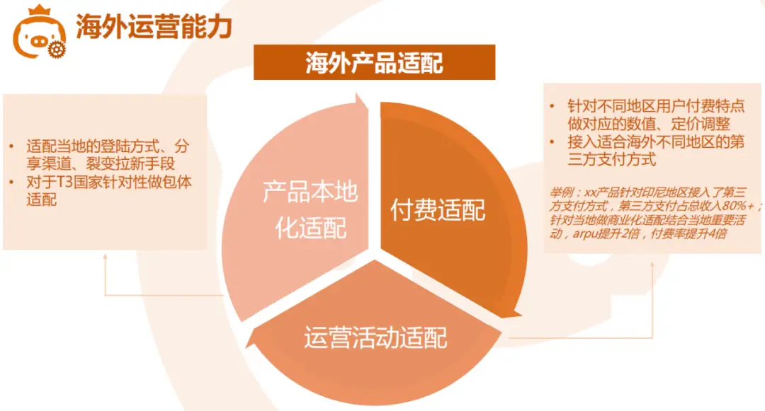 武汉游戏公司_武汉游戏公司有哪些_武汉游戏公司排行榜2022