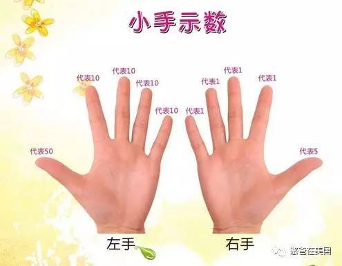 2788算24点有几种算法-轻松掌握，2788算24点三种算法大揭秘