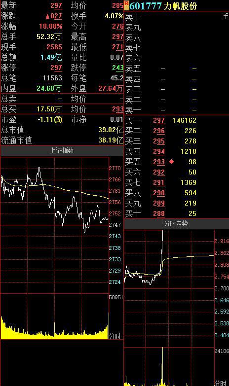 国海证券合一版交易_国海证券合一版软件_国海证券合一版软件没有板块指数