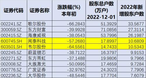 宏信证券交易软件_下载宏信证券_宏信证券软件下载