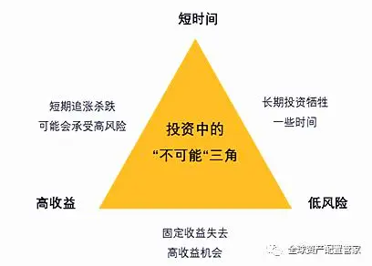 连续出现相同手数量的卖单_连续出现相同手的3小买单_连续相同小单买入