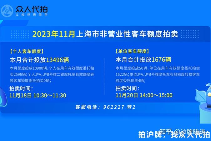 拍牌最后一分钟怎么加价_拍牌45秒_拍牌 最后一分钟数据