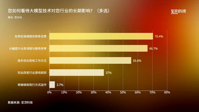 决战大数据心得体会1500-大数据分析揭秘：数据背后的规律与趋势