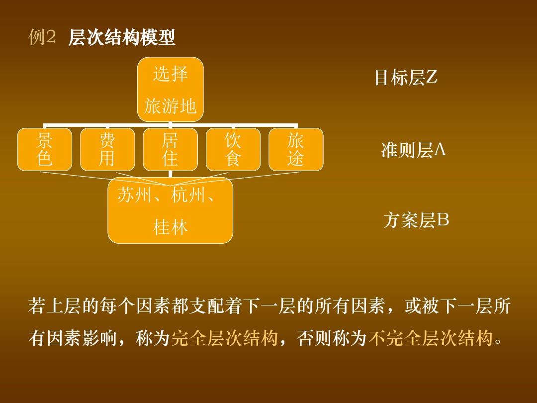 决胜心得体会_大决战心得体会1000字_决战大数据心得体会1500