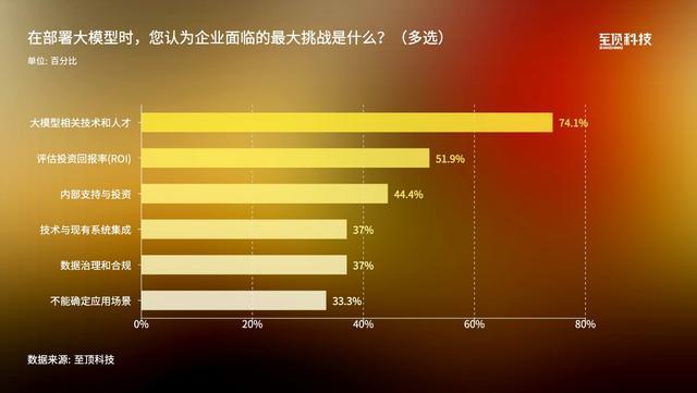 决战大数据心得体会1500_决胜心得体会_大决战心得体会1000字