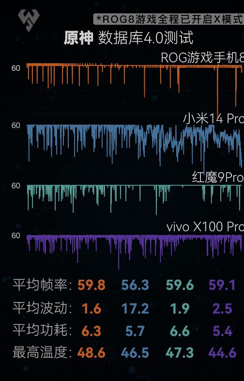 html5手游开发_手游开发商和发行商_手游开发需要学什么