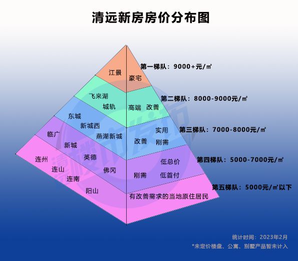 房地产做网络是什么意思_q房网是什么企业_房地产网络公司