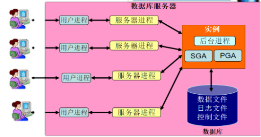 进程截杀器好用吗_进程器好截杀用什么软件_杀进程工具