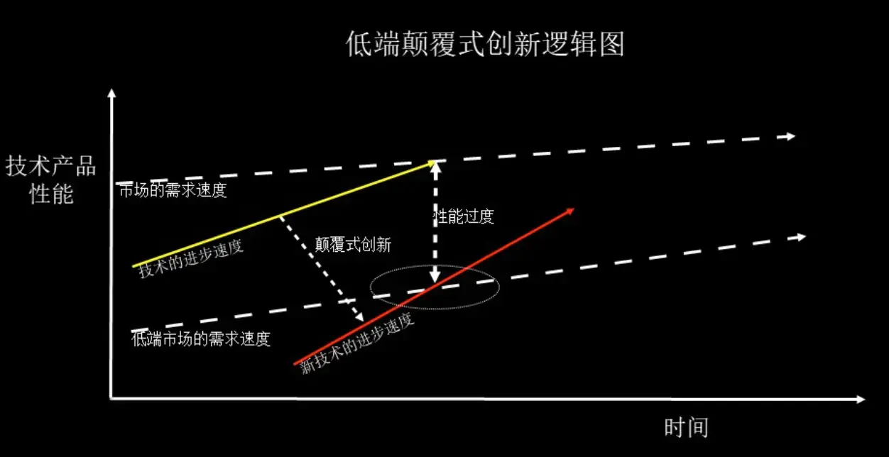 管理方法一般可以分为_管理方法一般分为什么_管理方法一般可分为管理的