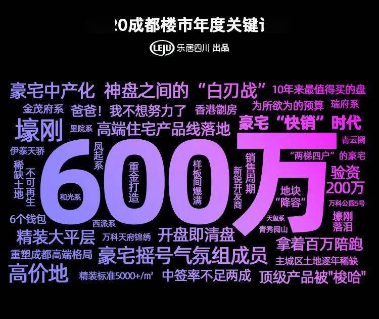 竞价转化是什么意思_怎么找转化比较好的关键词竞价_竞价关键词转化表