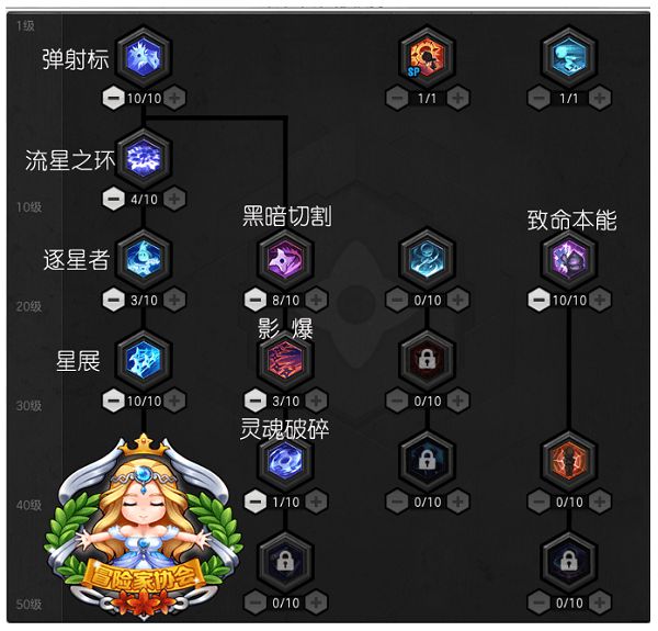 冒险岛能力加点攻略_冒险岛能力点_冒险岛4转技能能点满吗