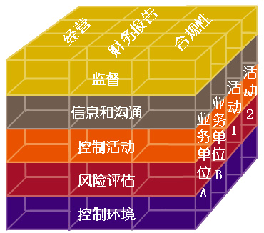 软件打不开的常见问题_常见软件打开问题怎么解决_打开软件应用程序错误怎么办