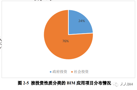 pkpm软件官网_官网软件在哪下载_官网软件商店