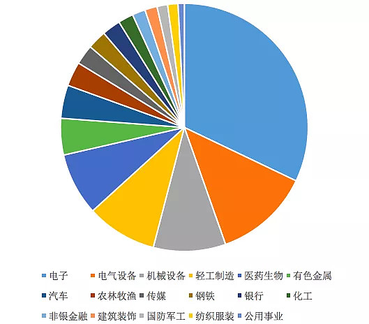 上投摩根中国优势混合是混蛋_上投摩根中国优势混合是混蛋_上投摩根中国优势混合是混蛋