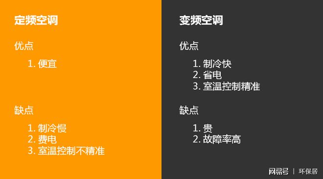 空调制冷怎么自动暂停_空调制冷老是自动停怎么办_老调制停办冷空自动停机