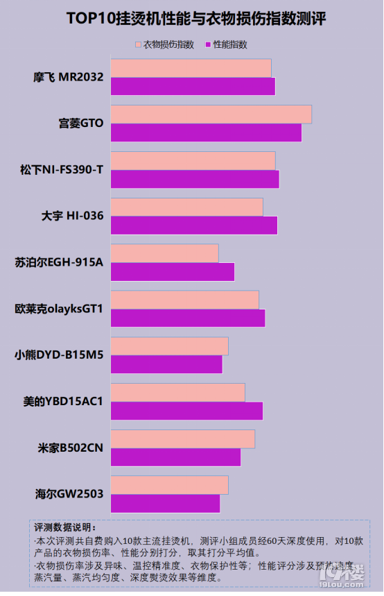 天龙八部8级材料哪里刷_天龙八部刷怪材料那种有用_天龙八部打怪11级材料没用吗