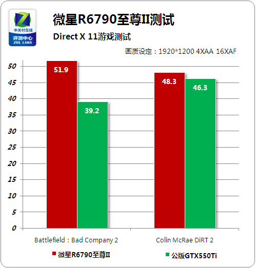 cod7 隐藏武器_隐藏武器逆水寒_隐藏武器装扮