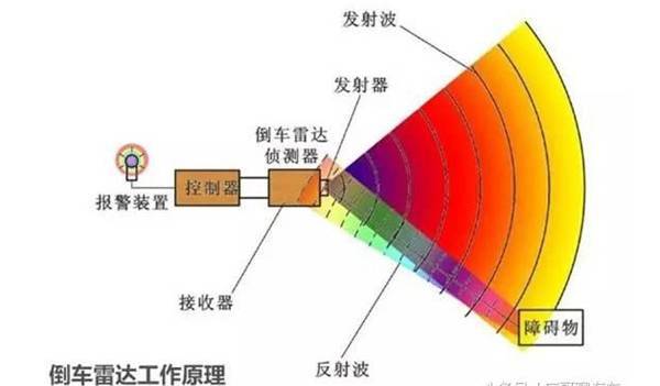 小猴子守城雷达_猴子守城4下载_猴子守城下载