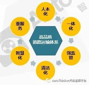 永城市2021年要修的道路_永城未来公路规划_永城公路能修哪几条