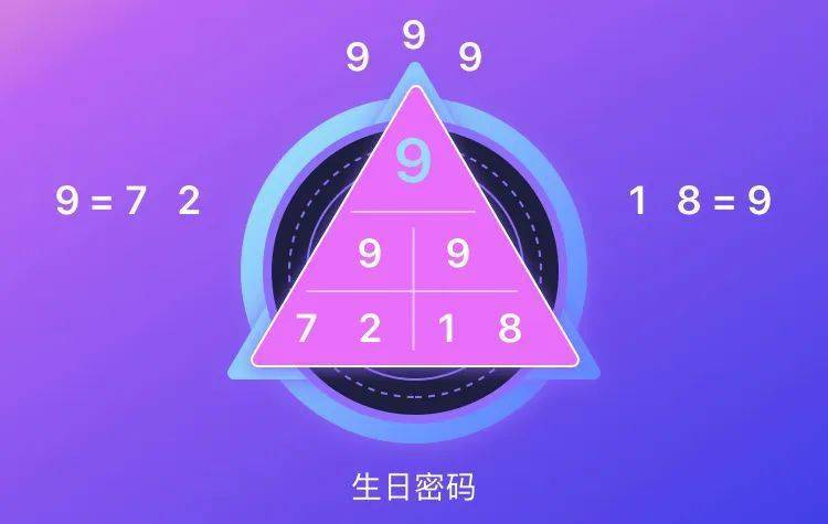 开心用数字怎么说_要开心用数字表示_开心用数字几表示