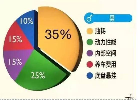 烟台大学钱帅伟_湖北帅力化工有限公司_有钱和帅那个吸引力大